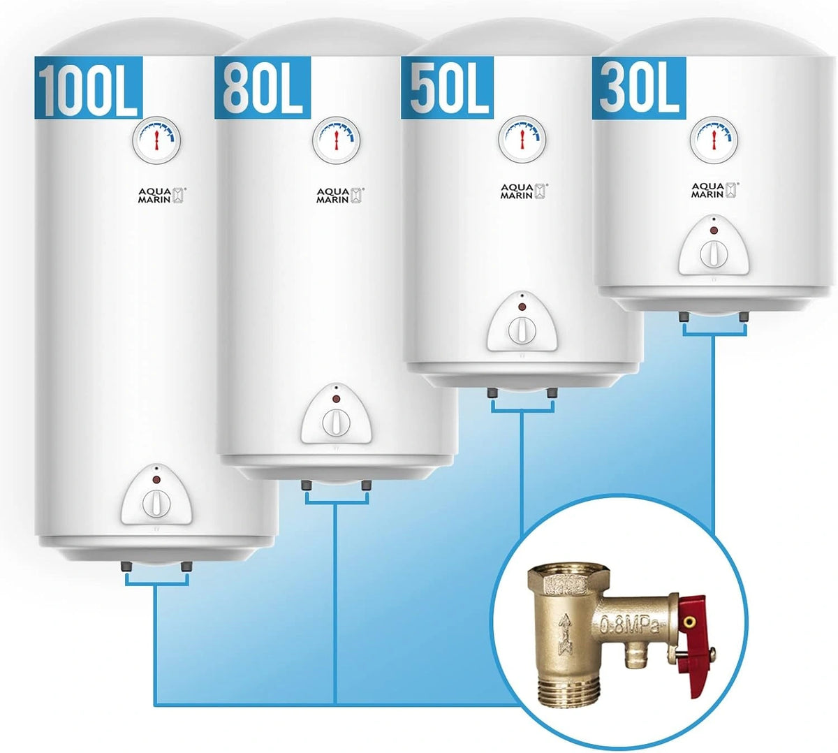 Aquamarin Warmwasserbereiter, 50 L