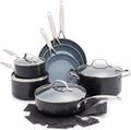 GreenPan Backofen, Grau